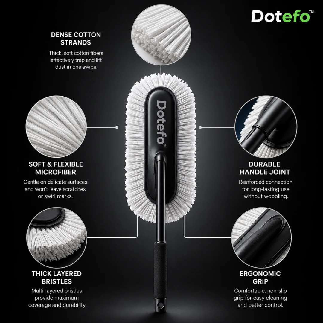 Dotefo Car Duster — Paraffin Wax-Coated Microfiber photo 3