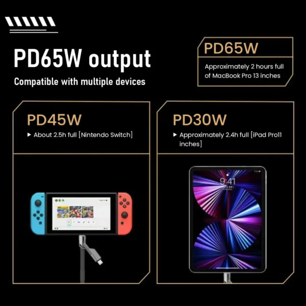 4 in 1 Charging Cable